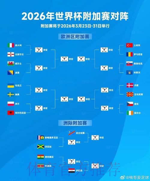 2026世界杯滚球教程最新网址 2026世界杯滚球教程最新网址